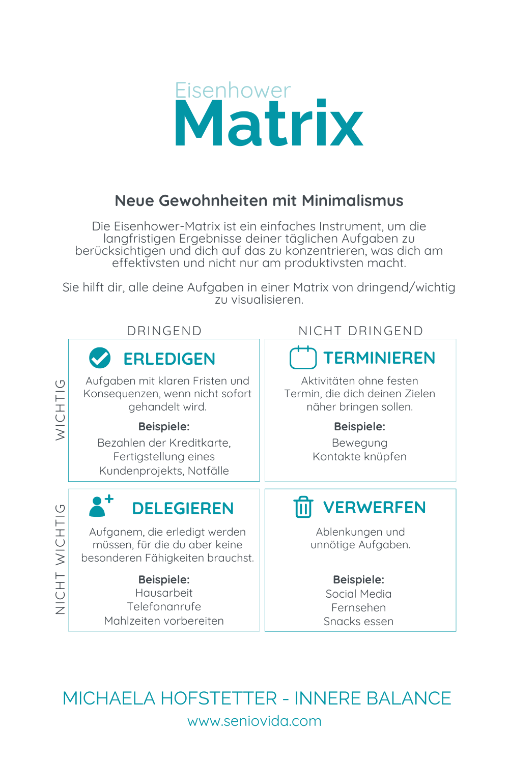 The Eisenhower Matrix